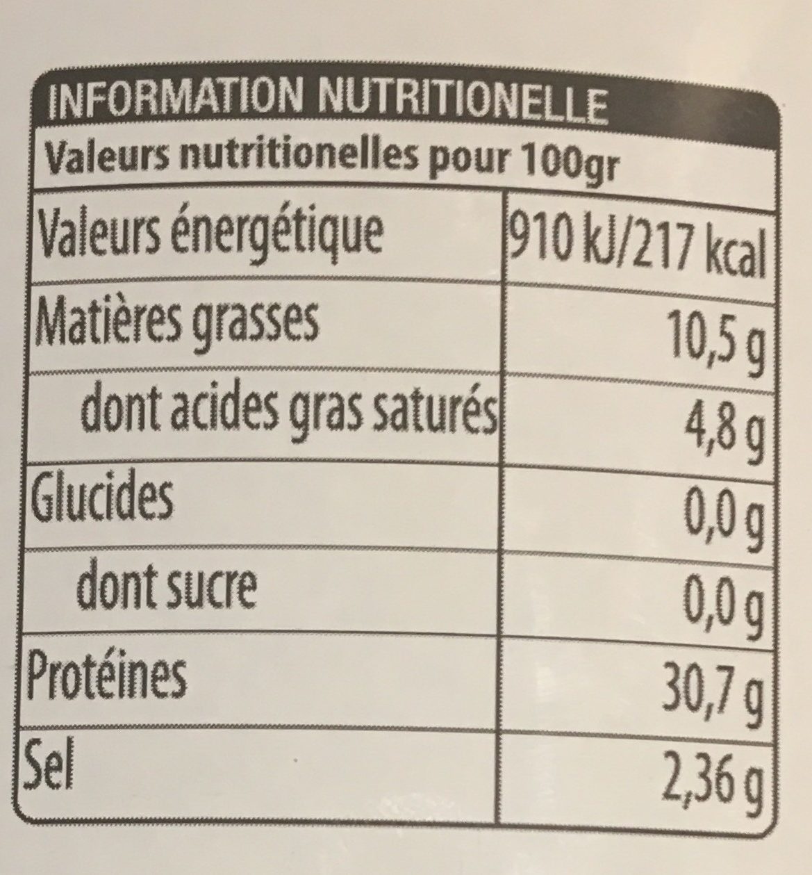 Confit de canard 4 cuisses - Nutrition facts - fr