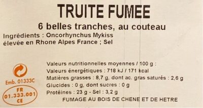 Truite fumée de Savoie - Nutrition facts - fr