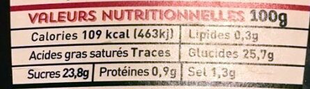 Ketch'up Betterave - Nutrition facts - fr