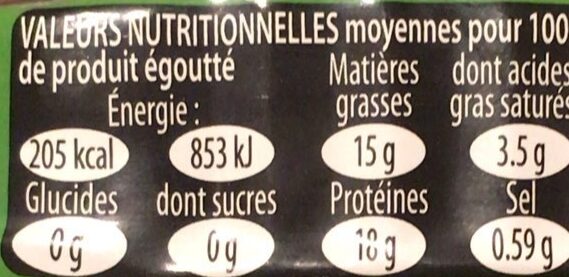 Sardinettes à l’huile d’olive vierge extra - Nutrition facts - fr