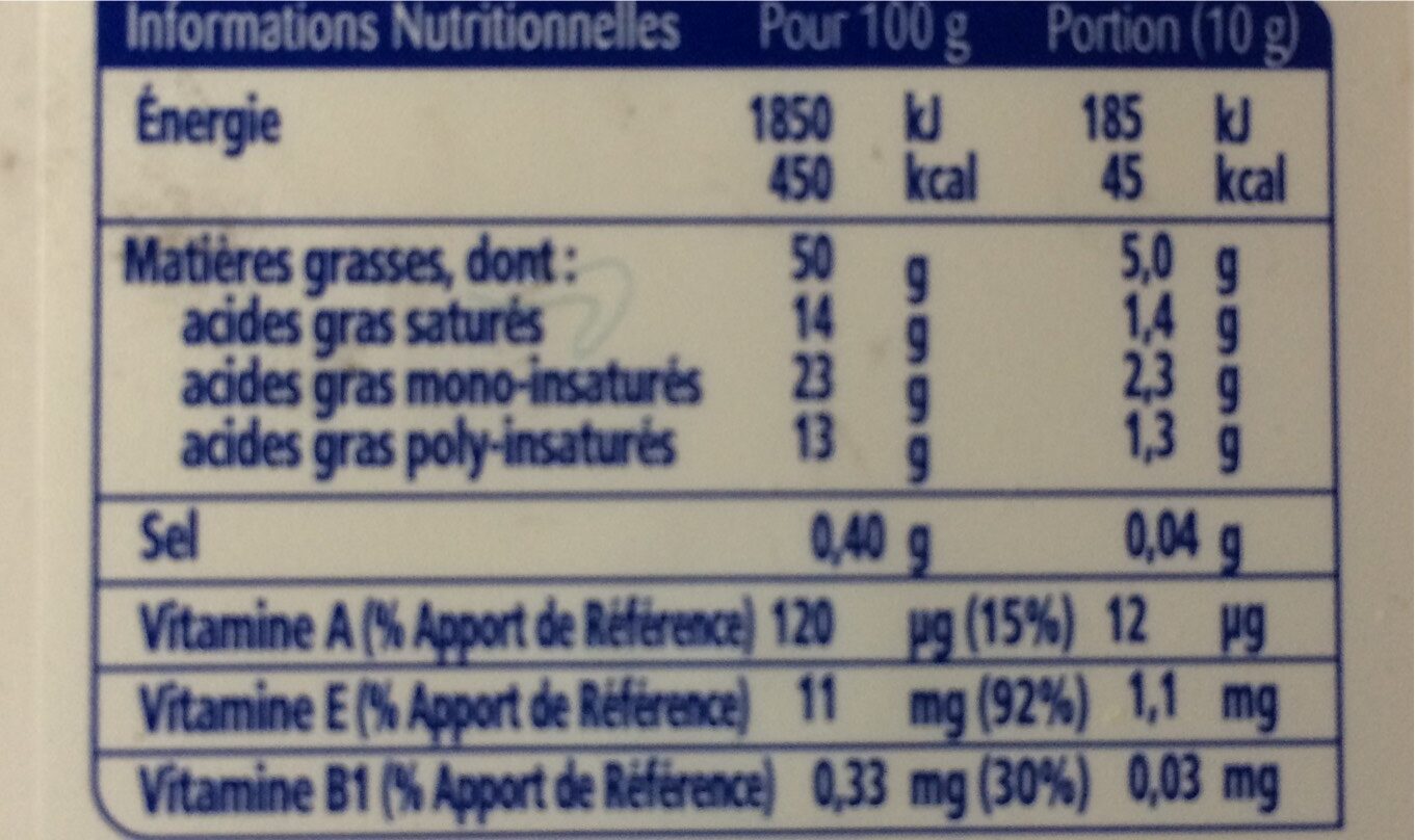 St hubert omega 3 255 g doux offre speciale - Información nutricional - fr