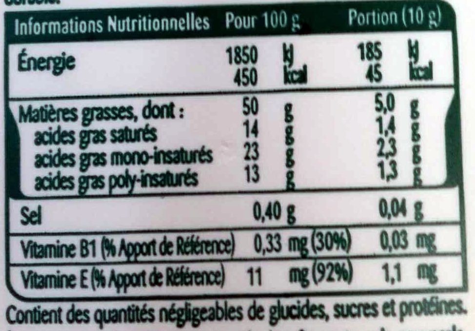 Oméga 3 doux - Tableau nutritionnel