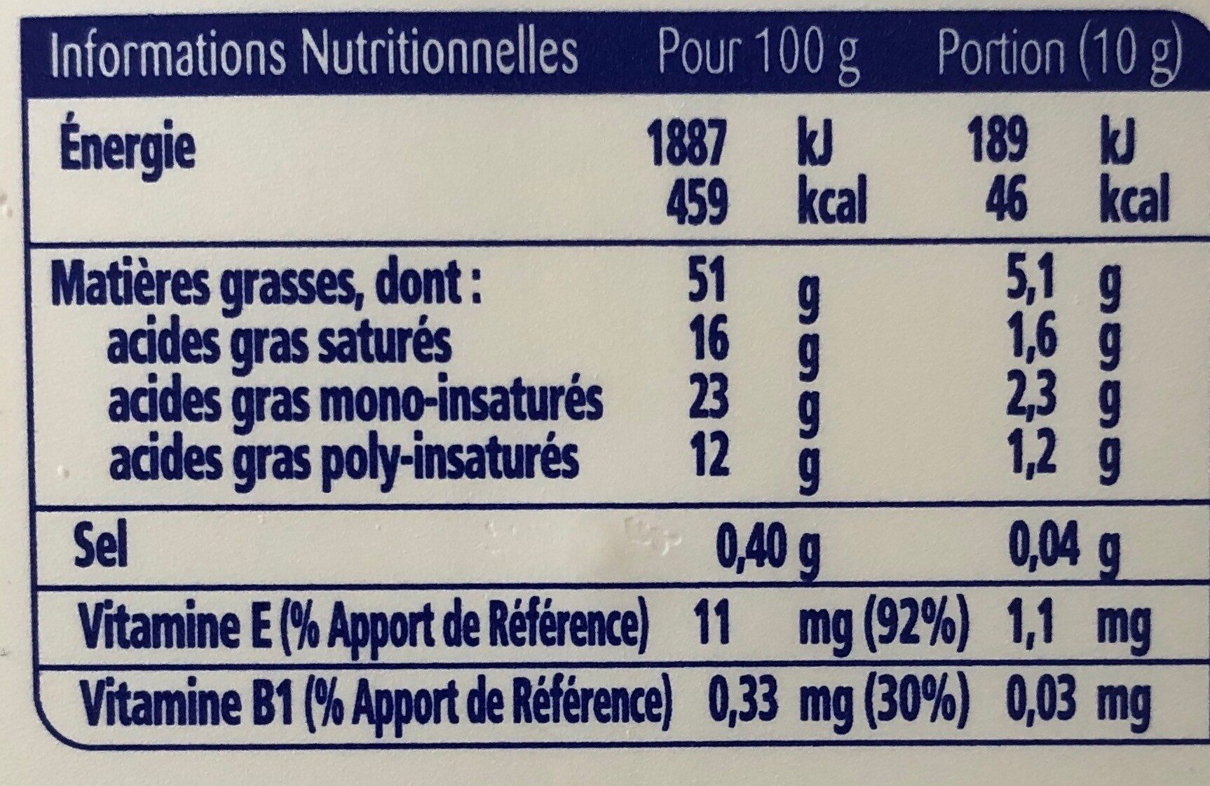 Oméga 3® Doux - Tableau nutritionnel