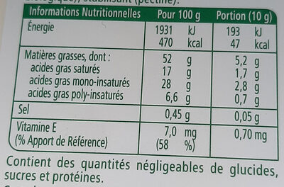 St Hubert Doux Bio 100 % végétal - Tableau nutritionnel