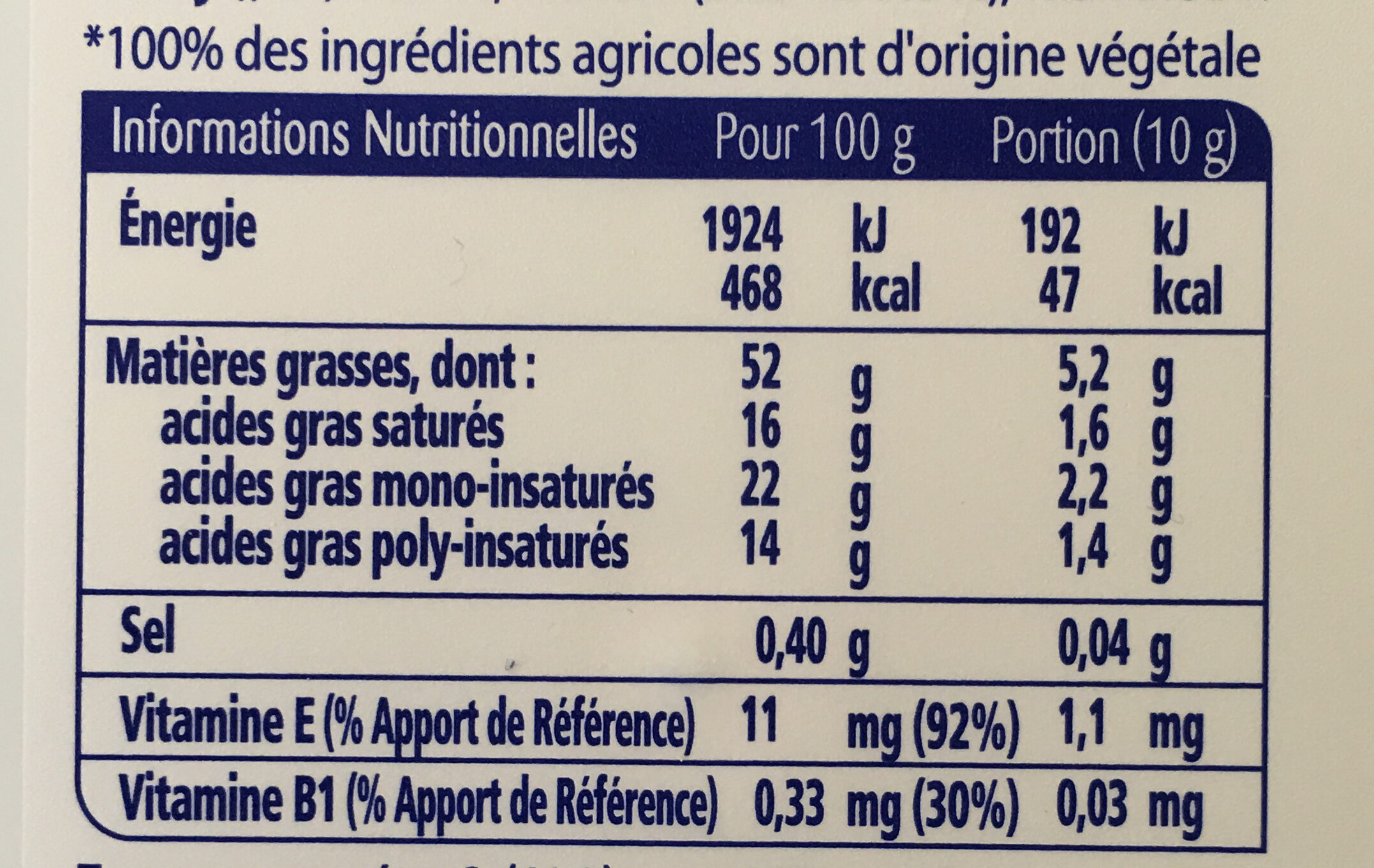 St Hubert Oméga 3 255g doux - Nutrition facts - fr