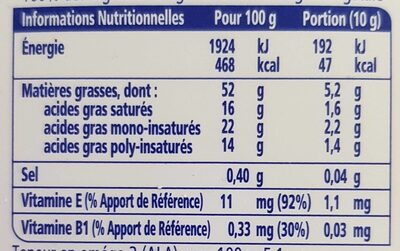 St Hubert - Nutrition facts - fr