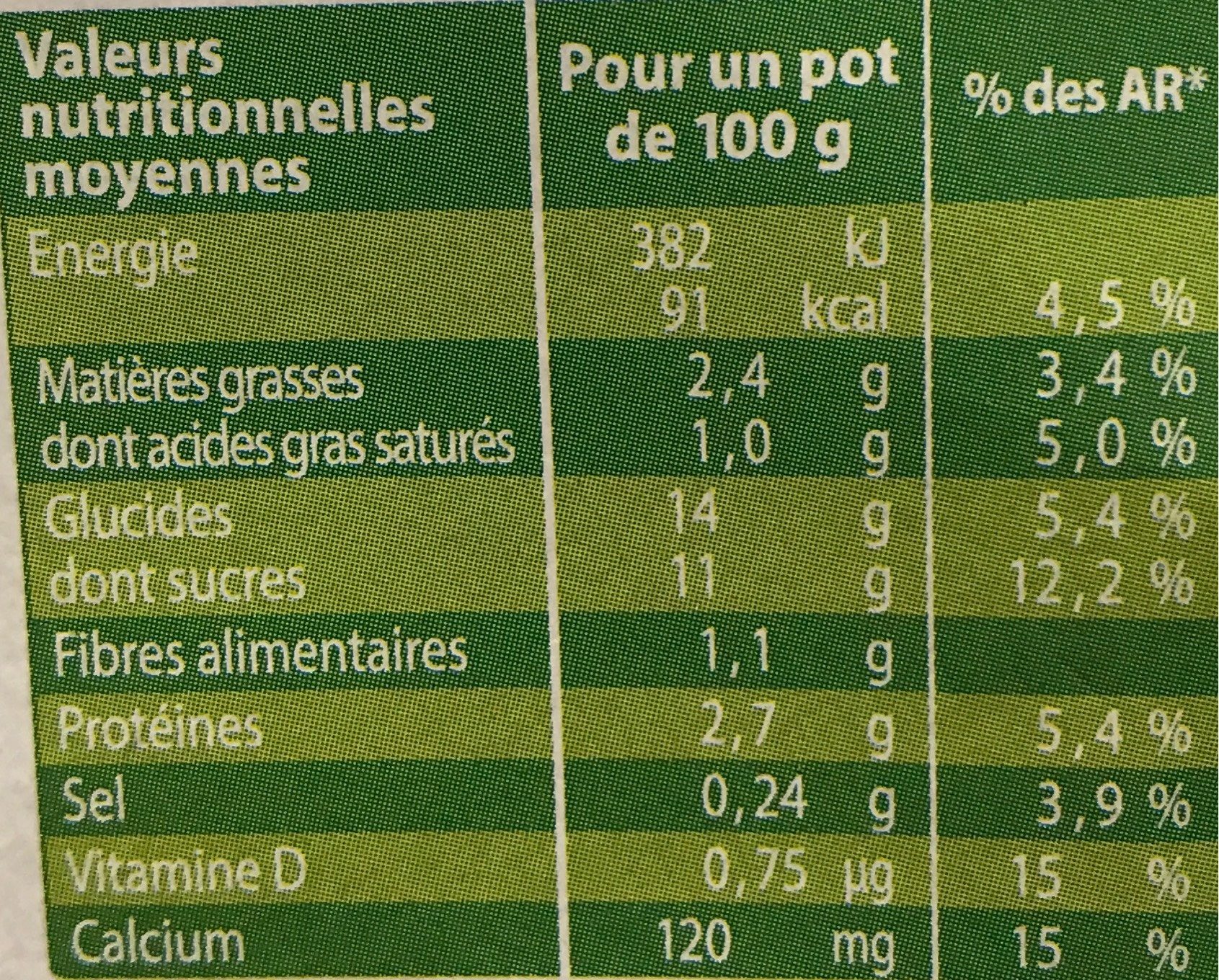 Liégeois soja café - Información nutricional - fr
