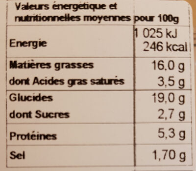 Mini nems porc + sauce nuoc mam - Nutrition facts - fr