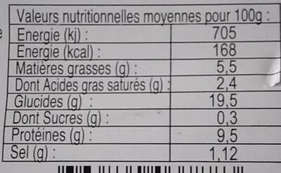 Galettes œuf jambon emmental - Nutrition facts - fr