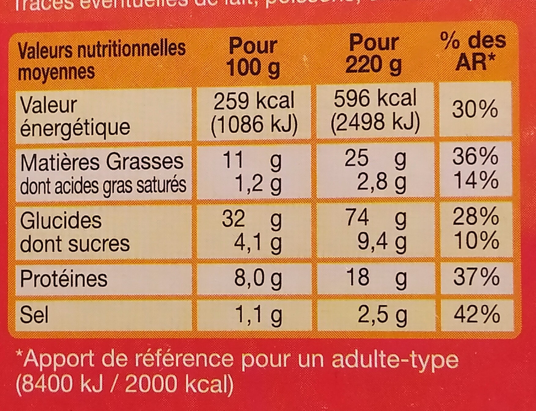 Le moelleux poulet rôti crudités mayonnaise légère - Nutrition facts - fr