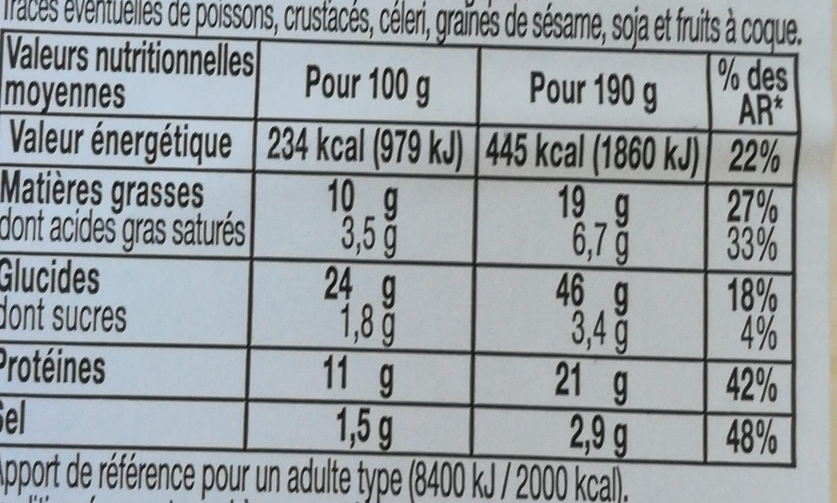 Jambon fumé Cantal AOP - Nutrition facts - fr
