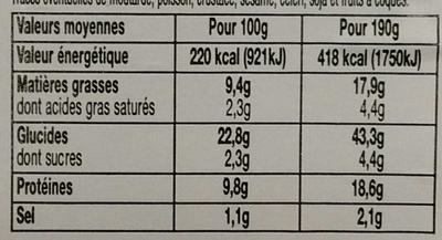 Escales gourmandes bacon grillé et fumé chèvre - Nutrition facts - fr