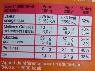 Le Moelleux Jambon Emmental - Nutrition facts - fr
