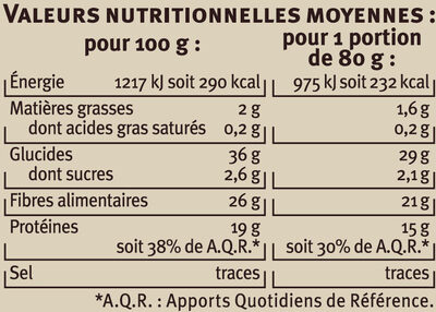 Mogettes de Vendée IGP Saveurs - Valori nutrizionali - fr