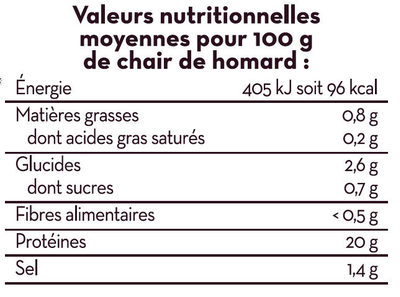 Homard Canadien (homarus americanus) cuit MSC Saveurs - Tableau nutritionnel