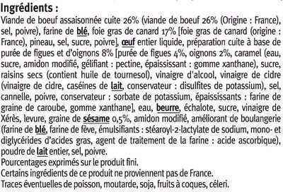 Mini burgers au foie gras, purée de figue et oignons Saveurs - Ingrédients