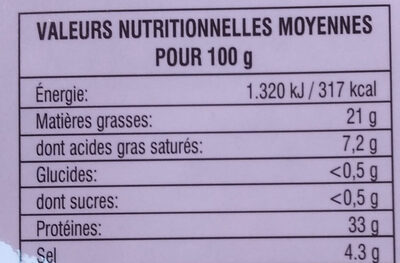 Jambon de bellota Ibérique (50% race ibérique) 36 mois Saveurs - Nutrition facts - fr