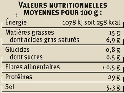 Jambon de Bayonne - Nutrition facts - fr