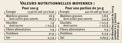 Quart de Maroilles au lait pasteurisé 26% de matière grasse Saveurs - Tableau nutritionnel