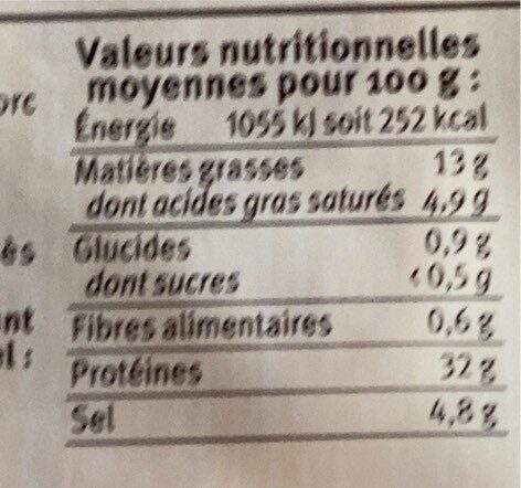 jambon sec des Pyrénées 9 mois - Nutrition facts - fr