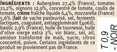 Aubergines mozzarella et basilic - Ingredients