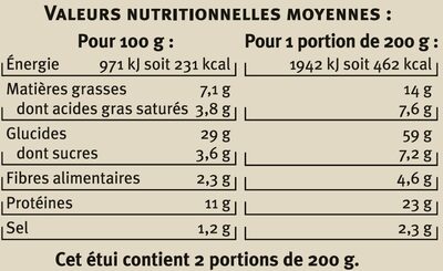 Pizza à base de mozzarella speck alto adige IGP et olives noires Saveurs - Nutrition facts - fr