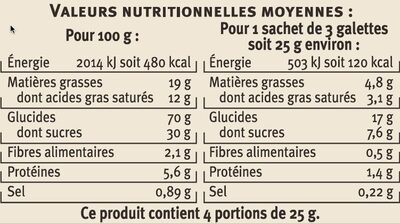Galettes au citron vert - Nutrition facts - fr