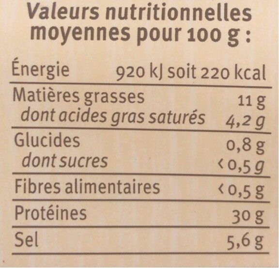 Jambon sec superieur noir du Perigord - Nutrition facts - fr
