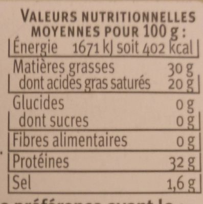 Copeaux de Parmigiano Reggiano AOP lait cru 30%mg - Nutrition facts - fr