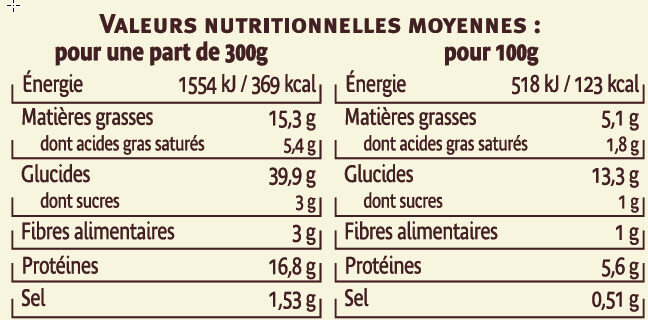 Poêlée de St Jacques au riz basmati Saveurs - Nutrition facts - fr