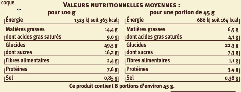 Mini gâches aux carreaux de chocolat Belge - Nutrition facts - fr
