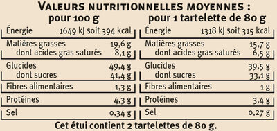Tartelettes à la crème marron - Información nutricional - fr