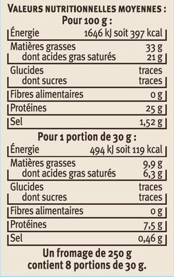 Abondance AOP au lait cru 33%MG - Nutrition facts - fr