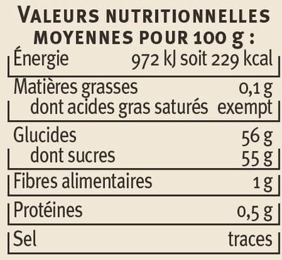 Confiture d'abricots récoltés dans le Languedoc-Roussillon Saveurs - Tableau nutritionnel
