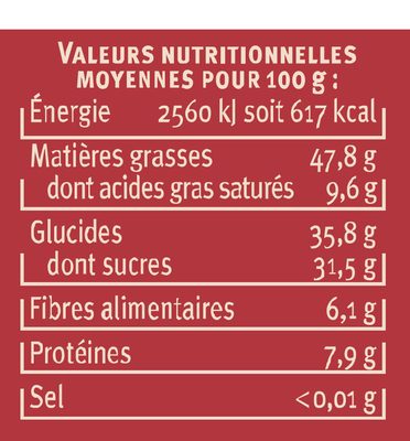 Pate à tartiner au chocolat noir noisettes - Nutrition facts - fr