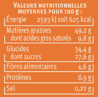 Pate tartiner chocolat/noisette/caramel au sel Guérande - Tableau nutritionnel