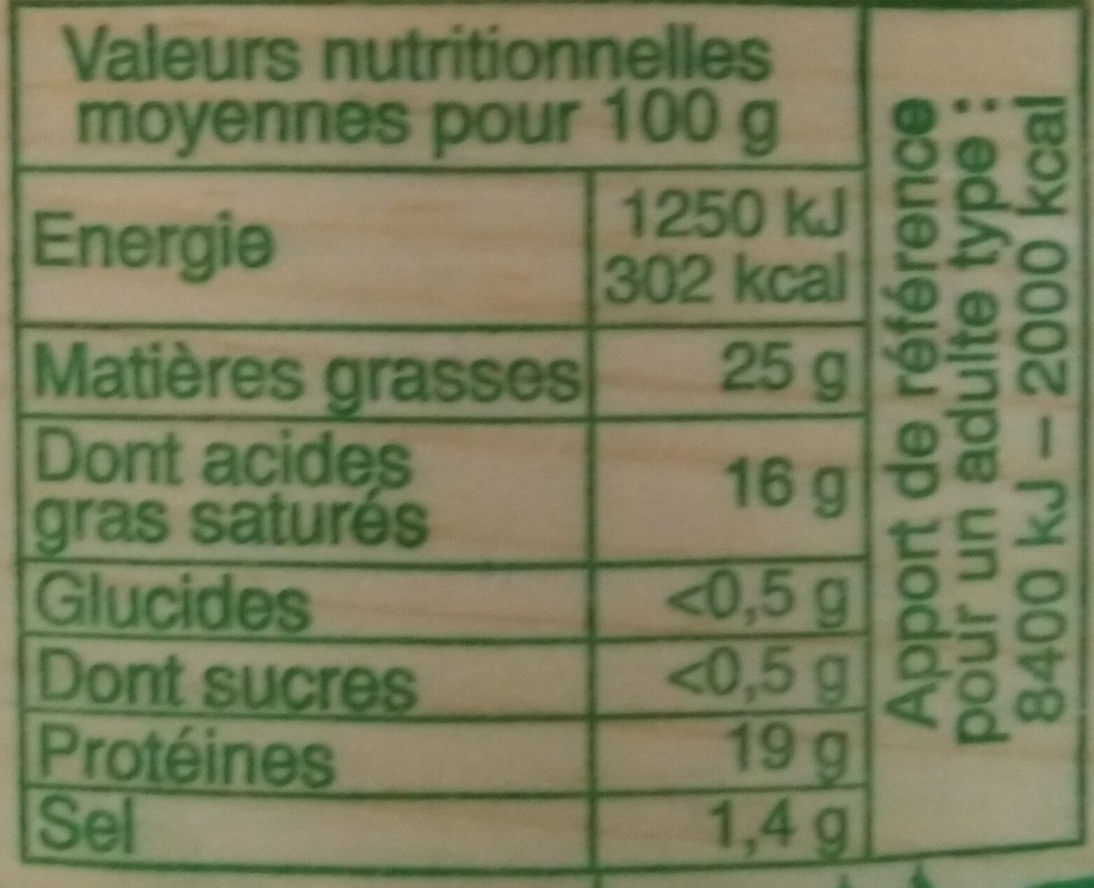Mont d'Or AOP  Moyen Pièce - Tableau nutritionnel
