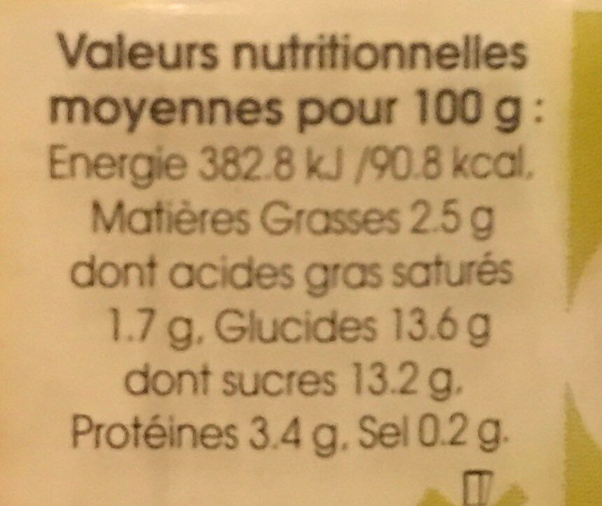 Yaourt Citron - Tableau nutritionnel
