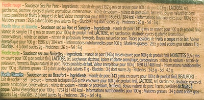 Saucissons - Ingredients - fr