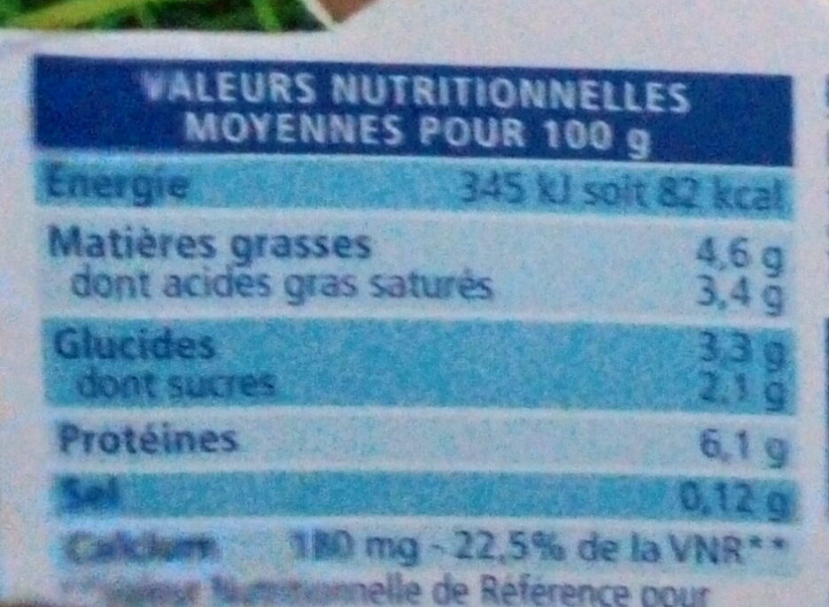 Yaourt De Brebis Nature - Nutrition facts - fr