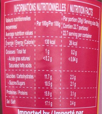 Krill paste - Tableau nutritionnel