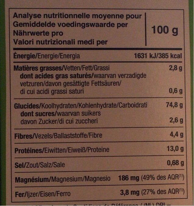 Buckwheat - Tableau nutritionnel
