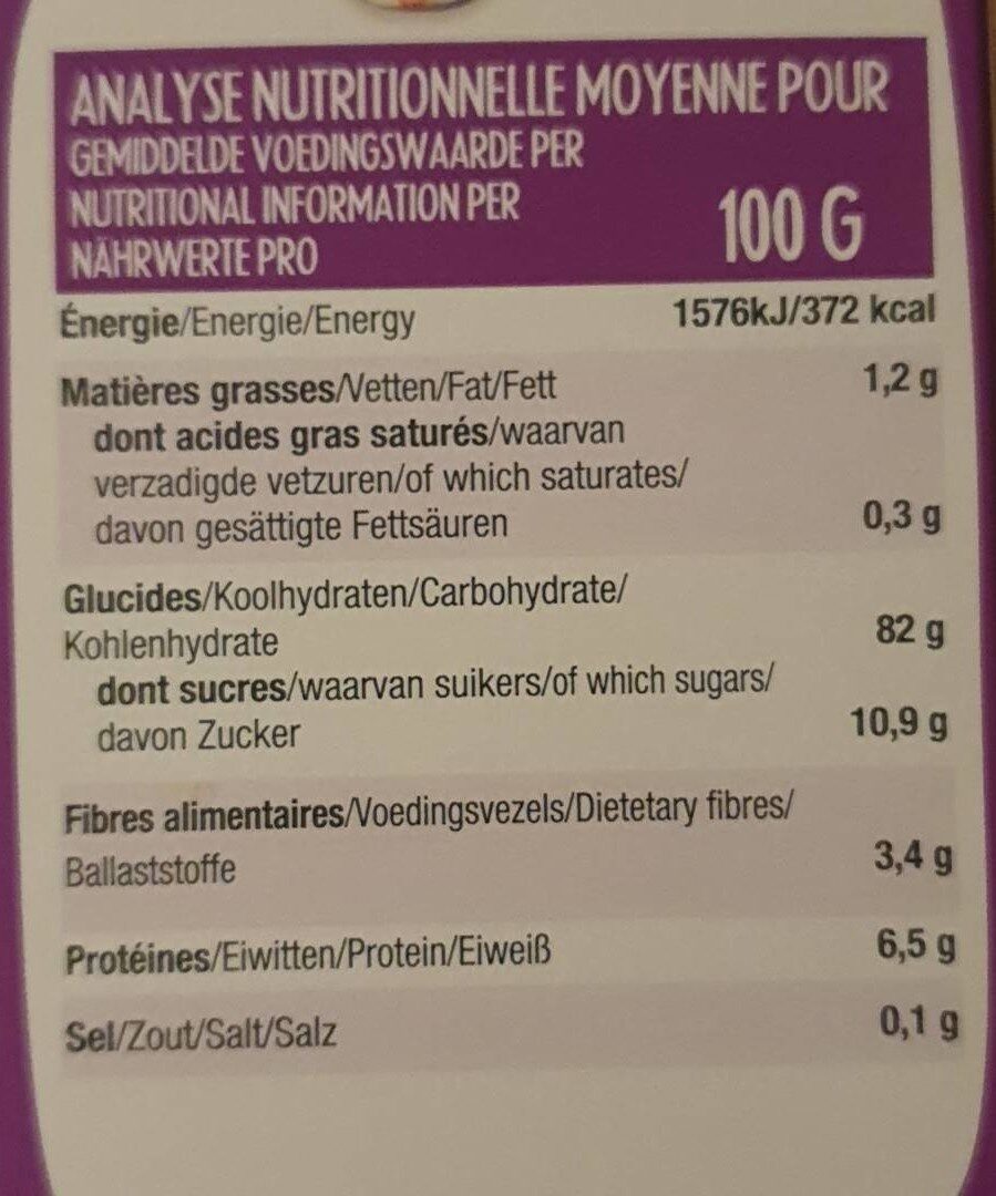 Tartines craquantes bio figue - Tableau nutritionnel
