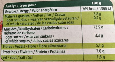Couscous du soleil - Nutrition facts - fr