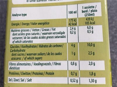 Velouté de poireaux pommes de terre - Información nutricional - fr