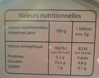 Bêtises de Cambrai - Nutrition facts - fr