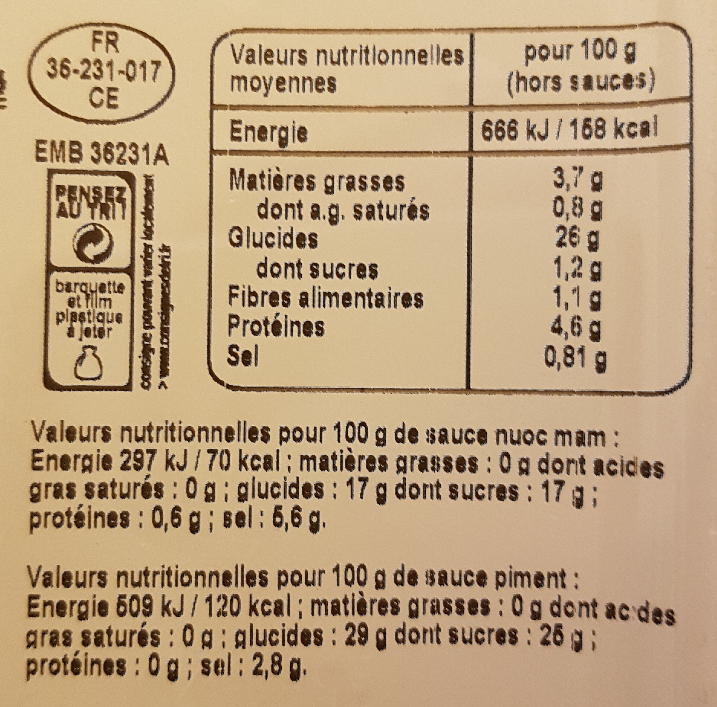 Funko croussants de crevette vapeur avec sauces - Nutrition facts - fr