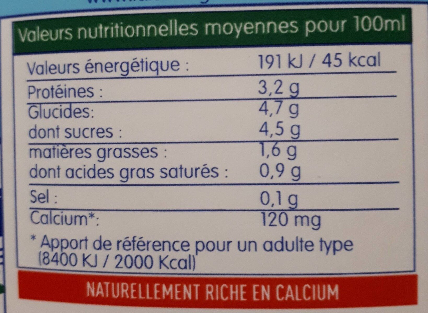 Lait de Haute-Loire Les monts Yssingelais - Tableau nutritionnel