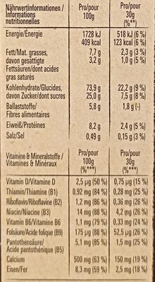 Lion Karamell und Schokolade - Valori nutrizionali - de