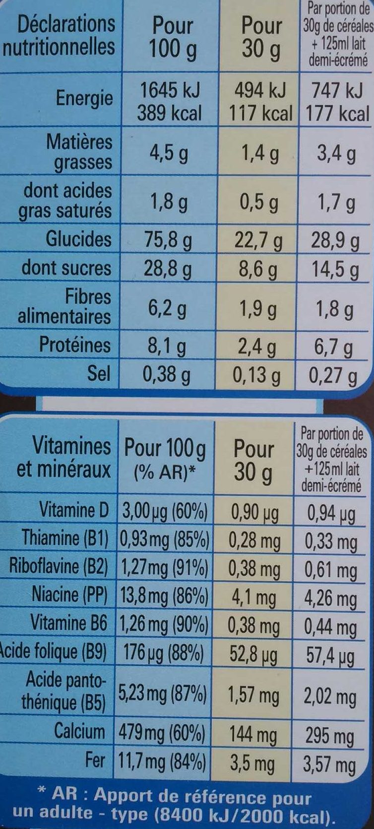Chocapic - Nutrition facts - fr